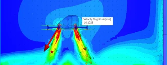 Multiphysics FEM and CFD simulation analysis