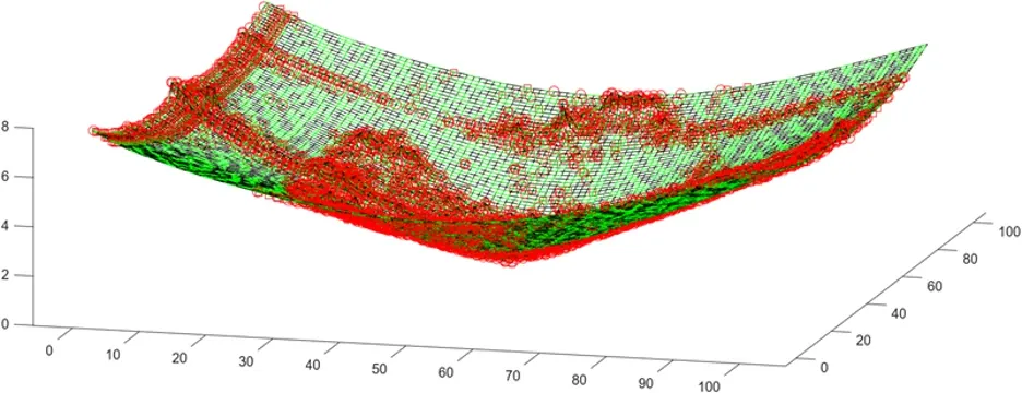 Análisis de alineación geométrica de alta precisión de VectorAI