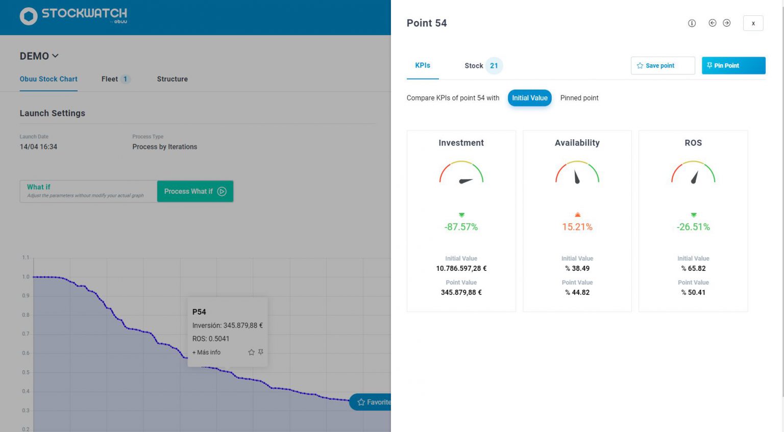 THE STOCKWATCH SOFTWARE obuu